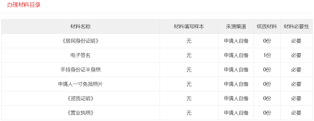 建造师电子证书统一样式，住建部正式公布