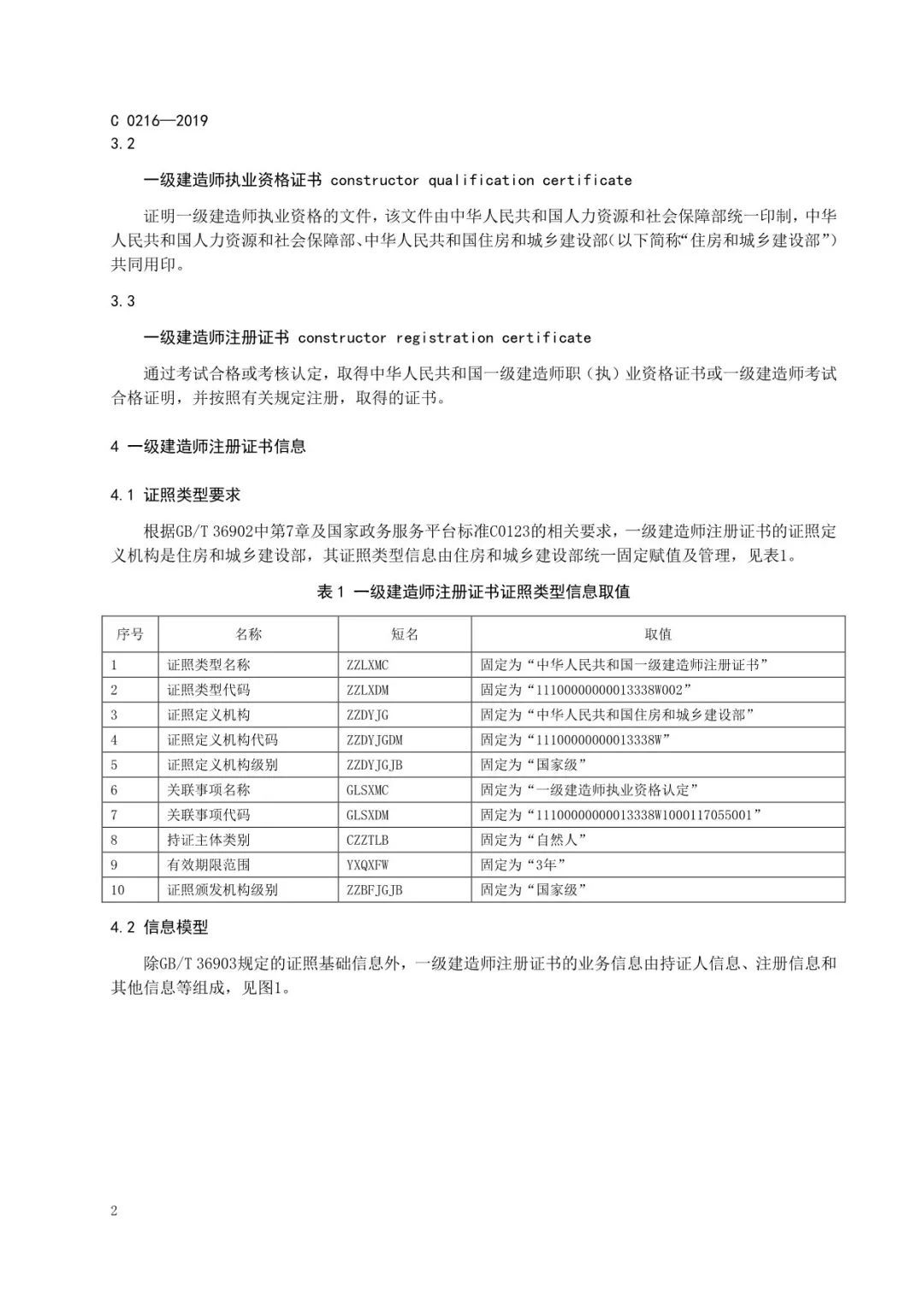 建造师电子证书统一样式，住建部正式公布