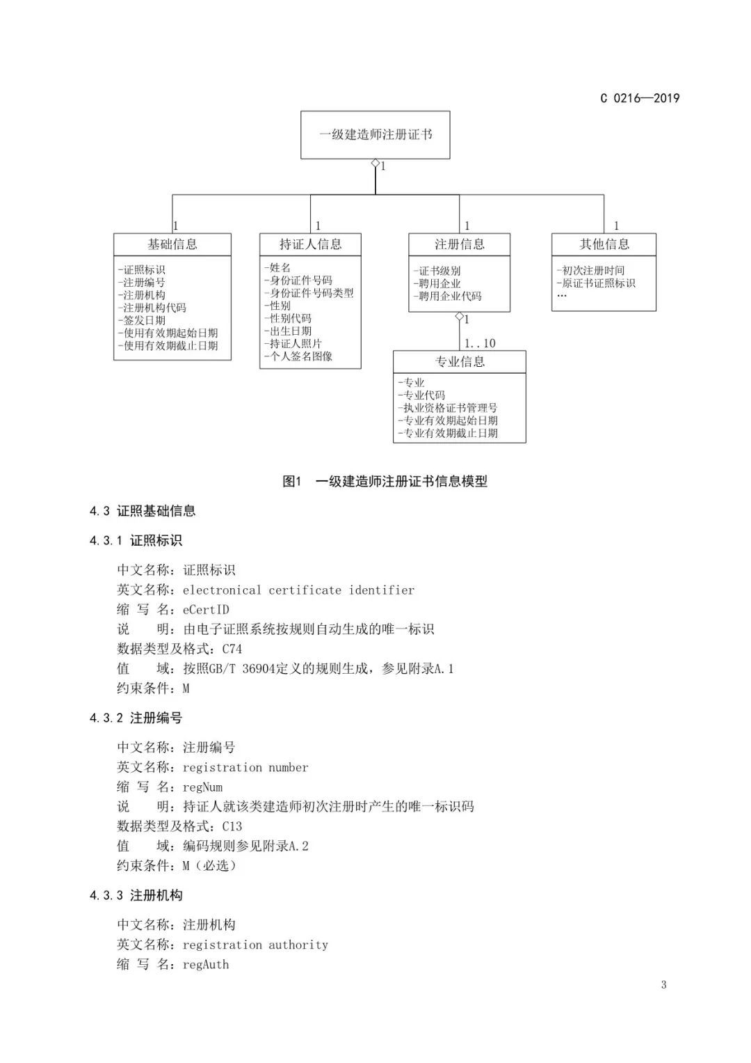 建造师电子证书统一样式，住建部正式公布
