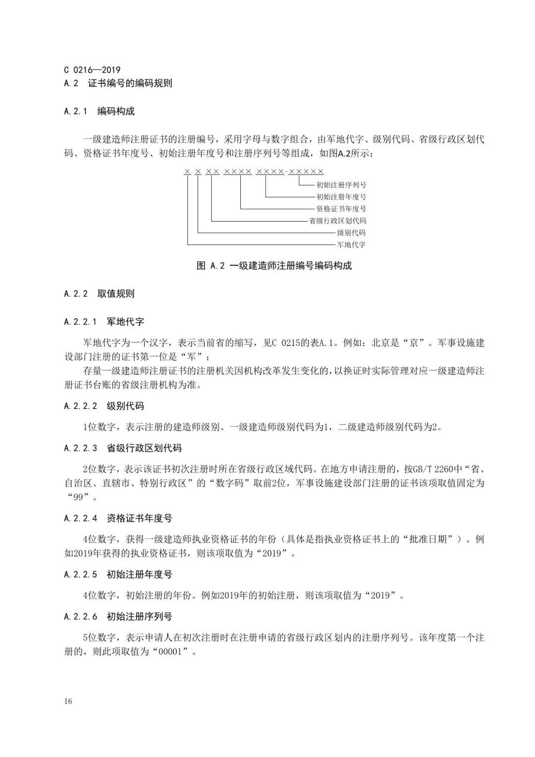 建造师电子证书统一样式，住建部正式公布