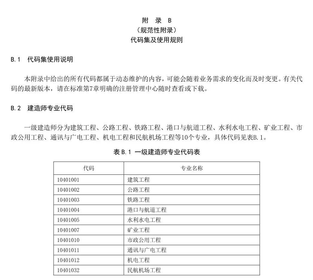 建造师电子证书统一样式，住建部正式公布