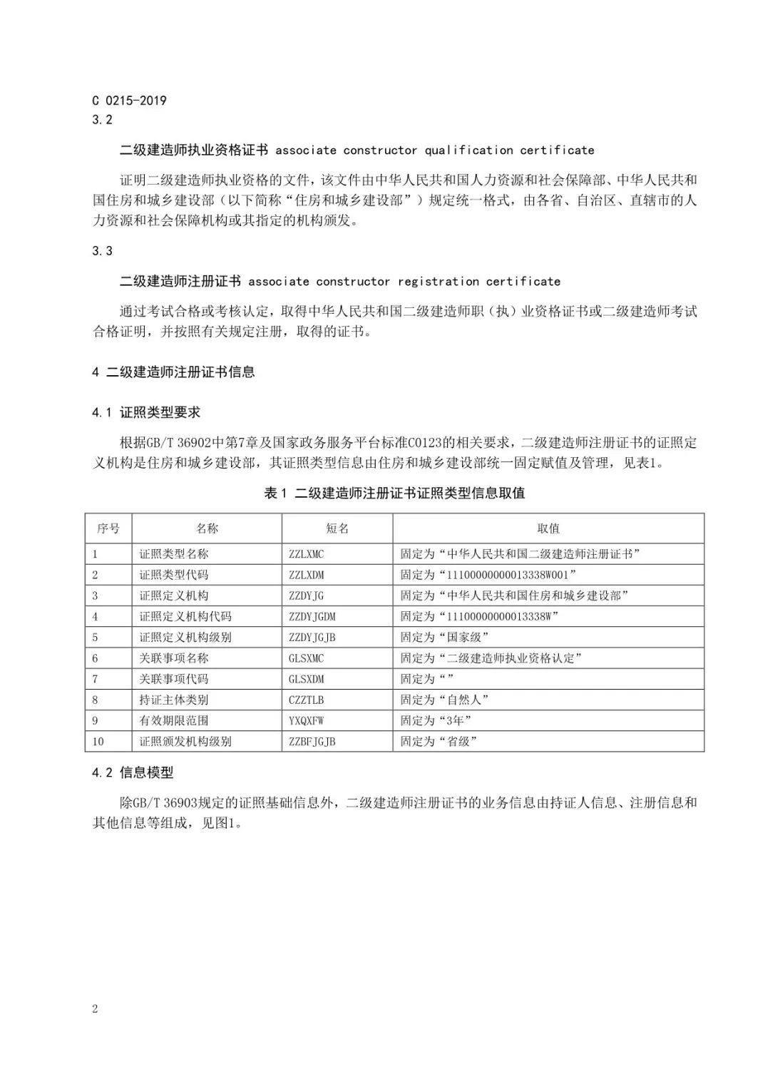 建造师电子证书统一样式，住建部正式公布