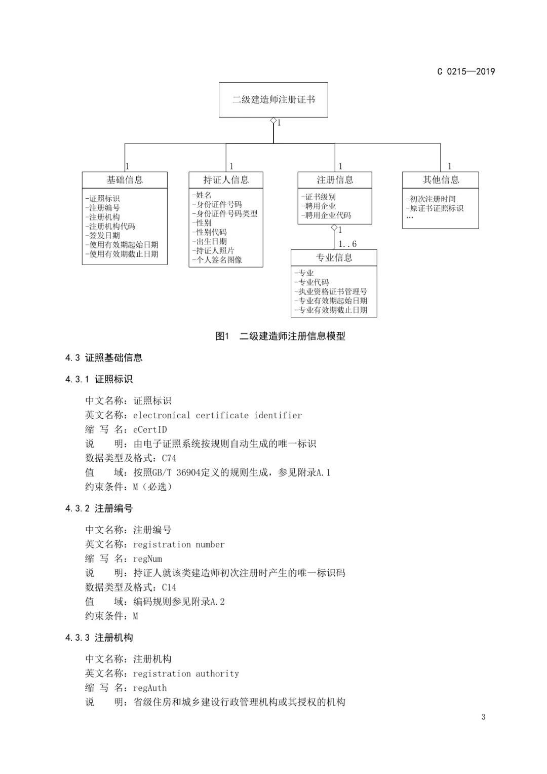 建造师电子证书统一样式，住建部正式公布