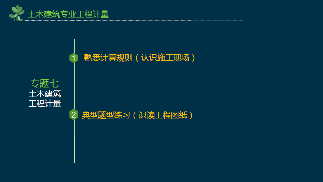 王玲-2020年一级造价工程师《案例》专题七（土建计量）精讲-在线版