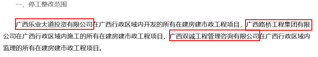 “9.10”塌方 | 3家单位所有在建项目停工整改！2家公司被暂停投标！全县在建房建市政工程项目立即停工整改！