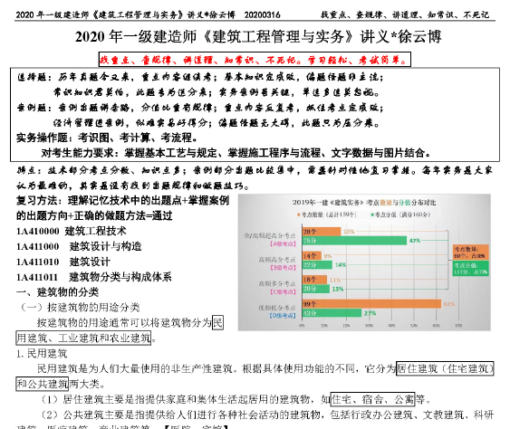 2020年一级建造师《建筑实务》讲义--徐云博--20200316