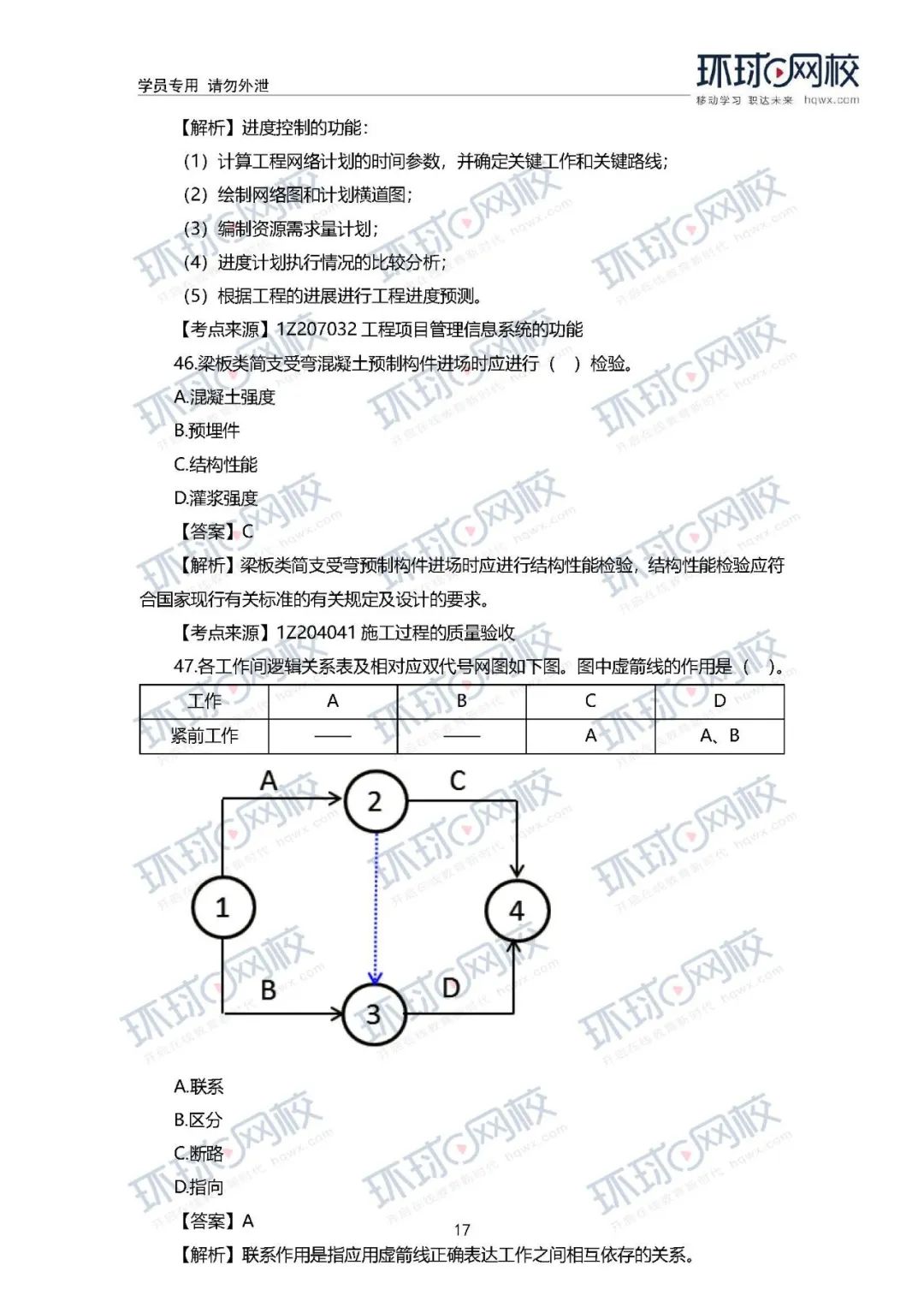 2020年一级建造师《工程管理》真题答案及解析