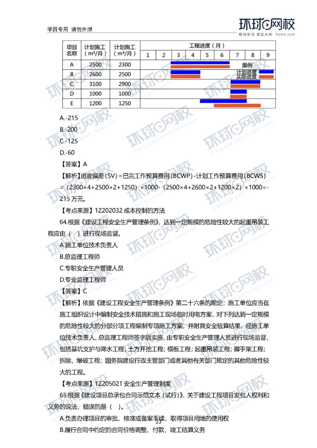 2020年一级建造师《工程管理》真题答案及解析