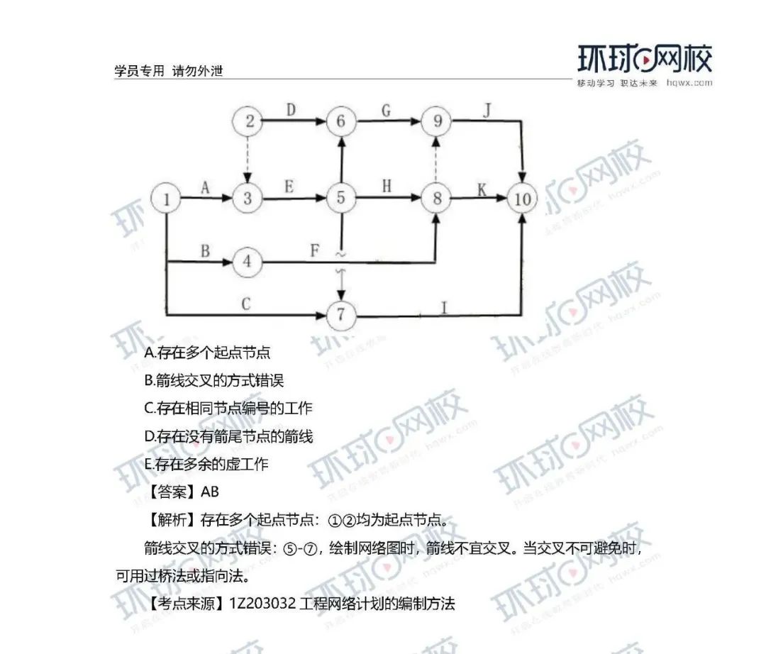 2020年一级建造师《工程管理》真题答案及解析