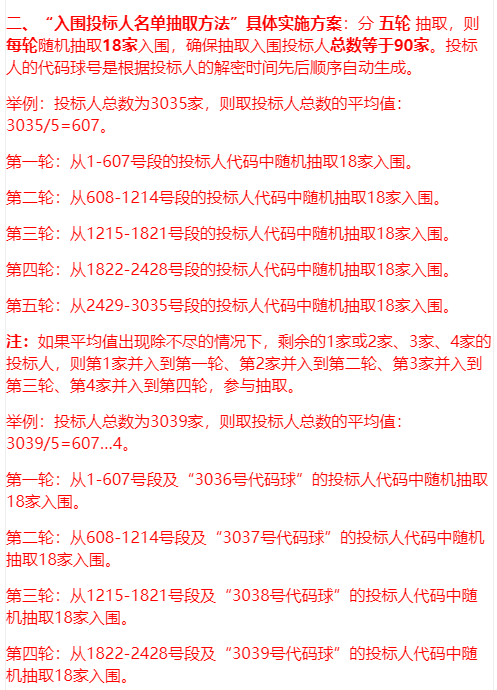 一个项目3023家建企参与投标！系统一路崩溃