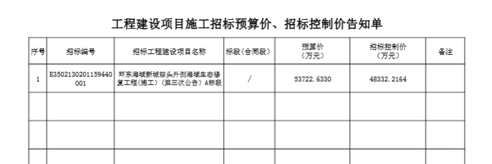 乌龙！厦门一项目招标控制价4.8亿，中标价仅为485万