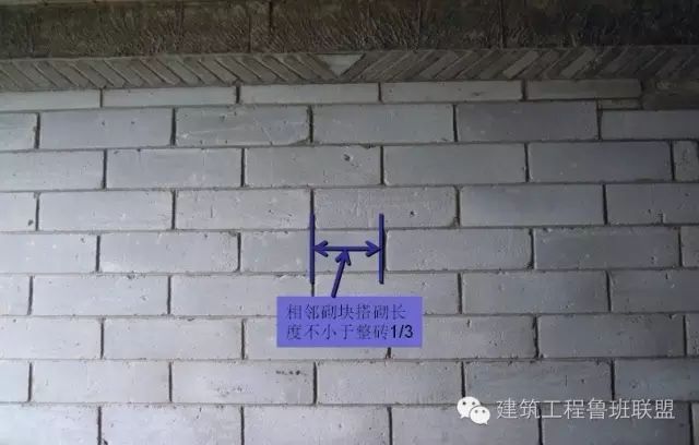 关于砌砖，规范这样说