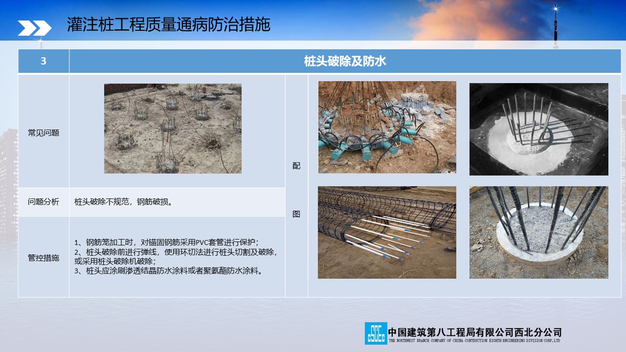 中建八局质量通病防治手册（土建篇）PPT