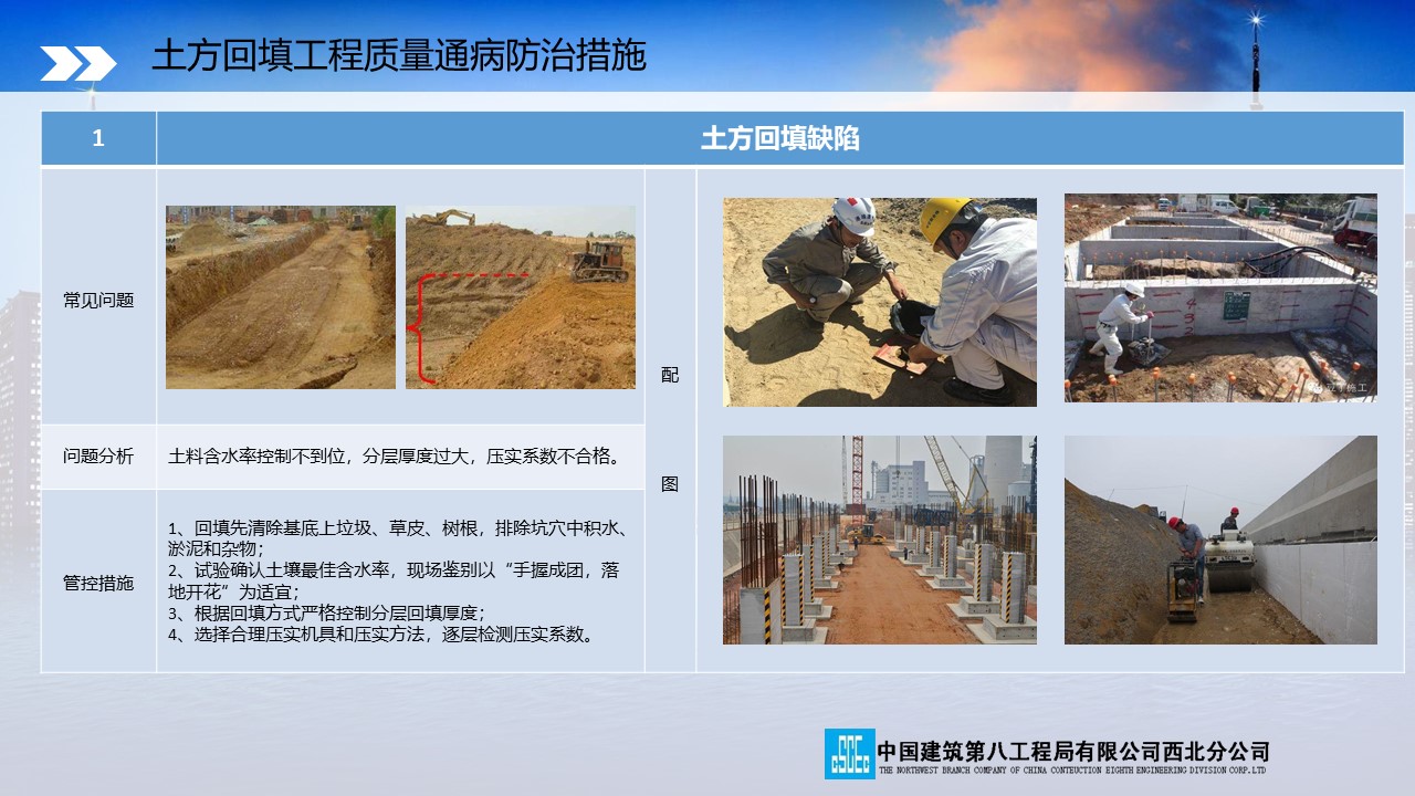 中建八局质量通病防治手册（土建篇）PPT