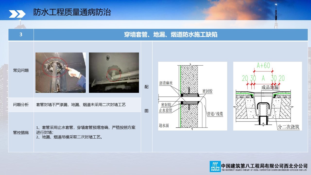 中建八局质量通病防治手册（土建篇）PPT