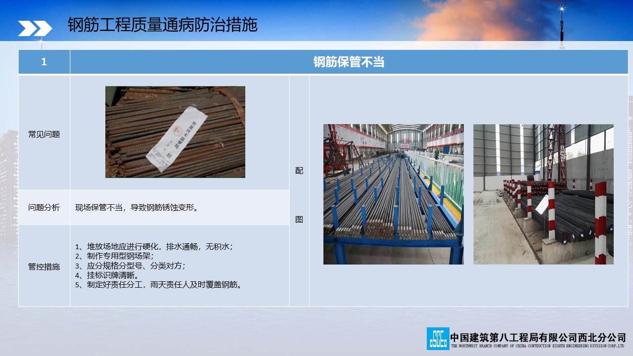 中建八局质量通病防治手册（土建篇）PPT