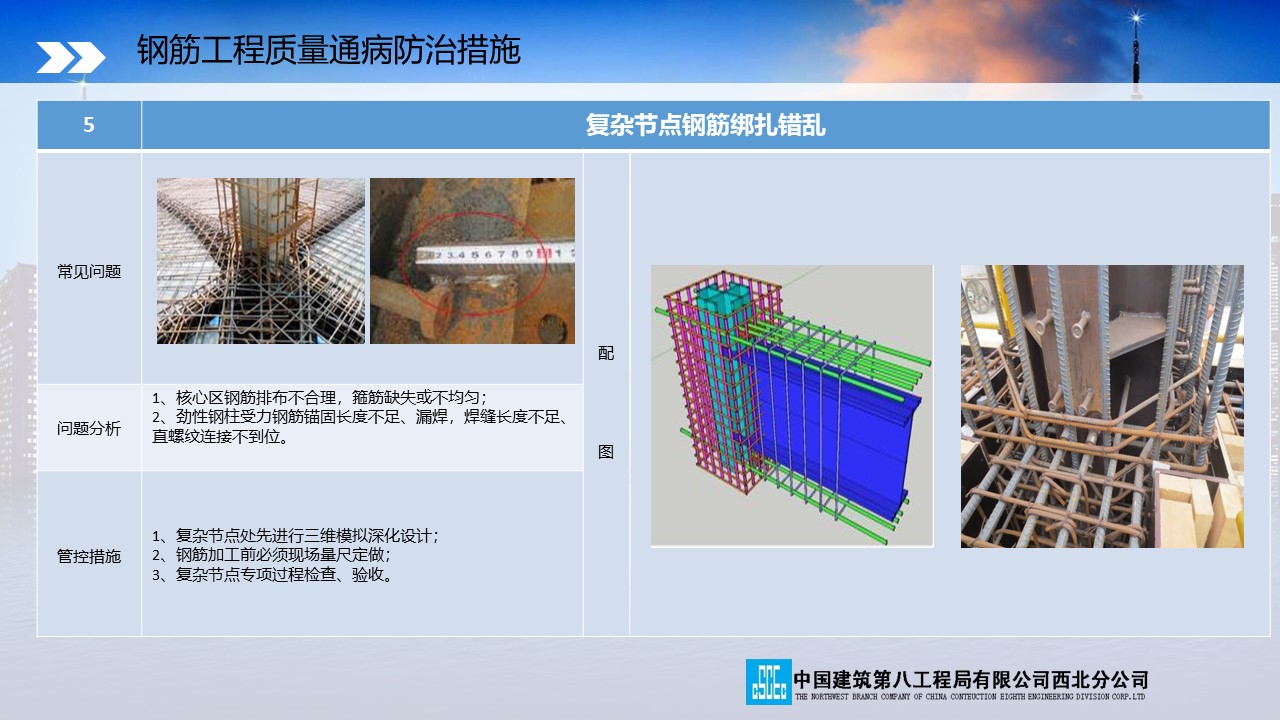 中建八局质量通病防治手册（土建篇）PPT