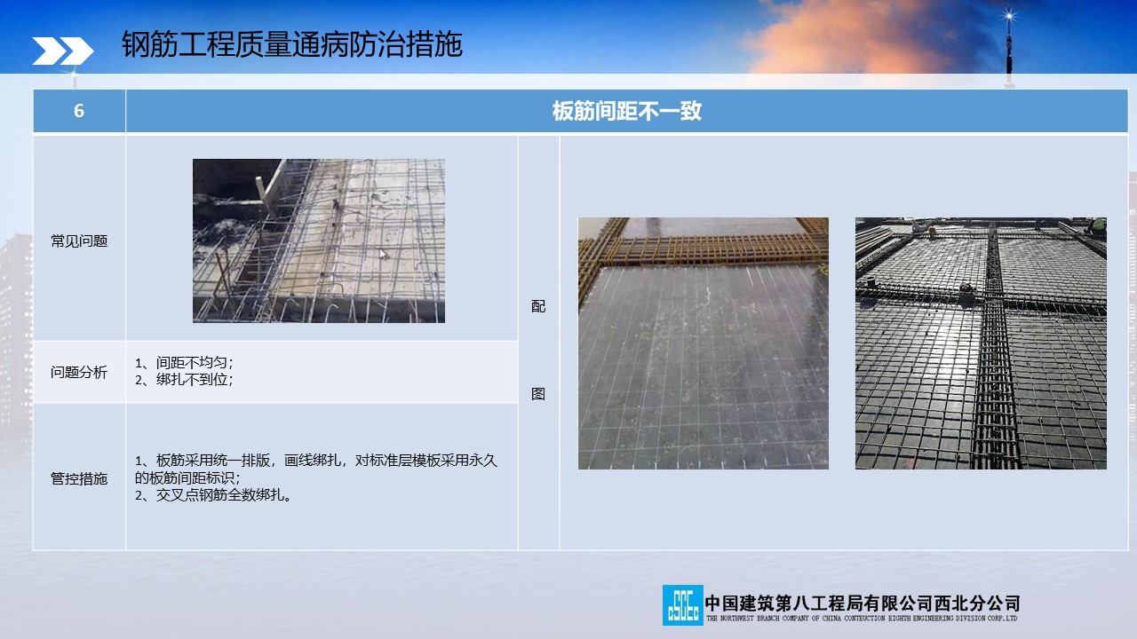 中建八局质量通病防治手册（土建篇）PPT