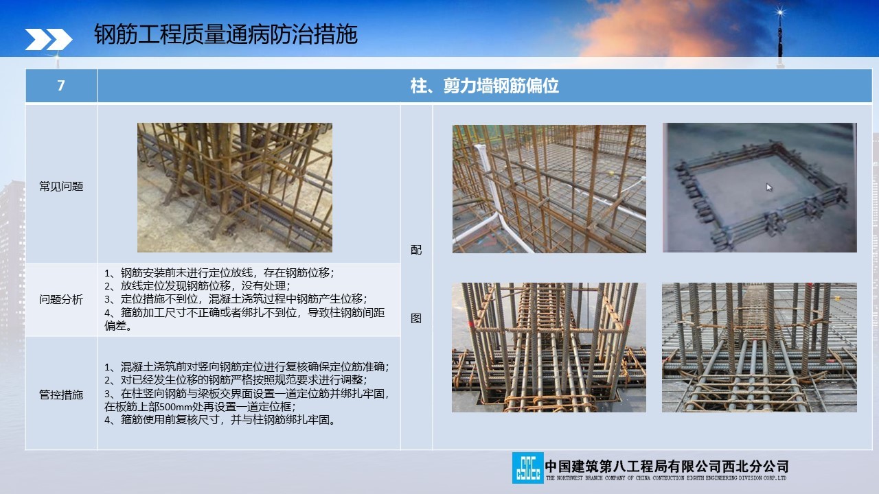 中建八局质量通病防治手册（土建篇）PPT