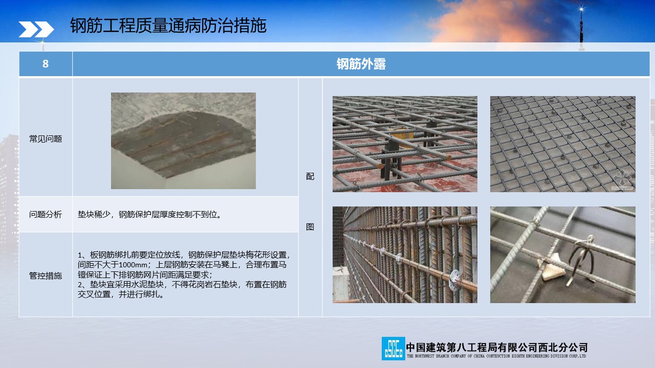 中建八局质量通病防治手册（土建篇）PPT