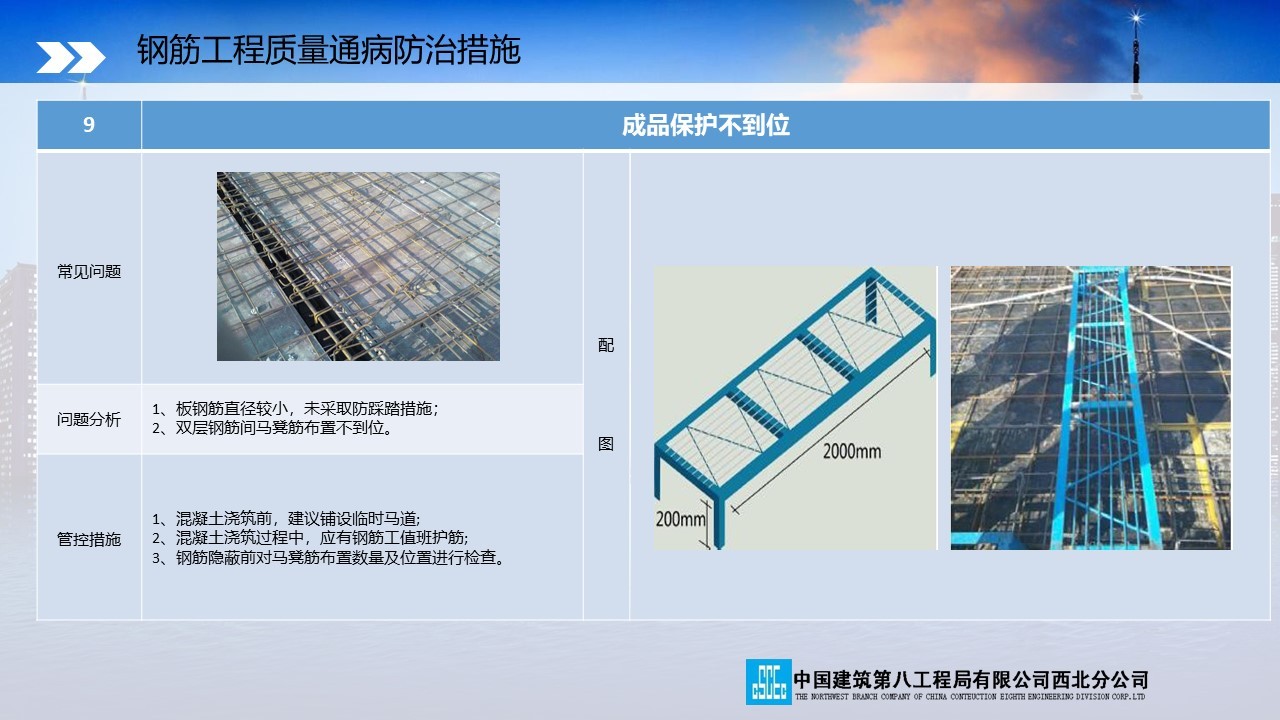 中建八局质量通病防治手册（土建篇）PPT