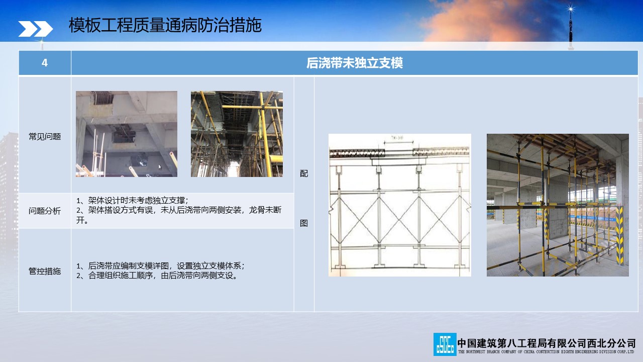 中建八局质量通病防治手册（土建篇）PPT