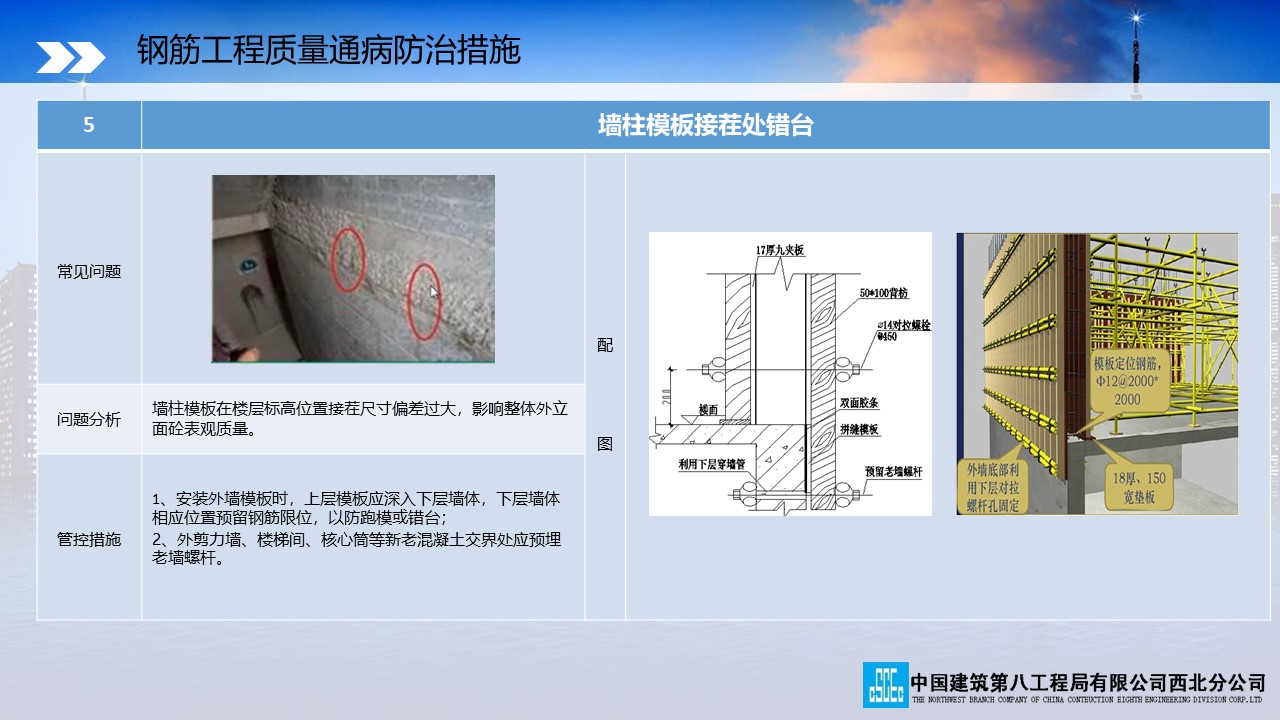 中建八局质量通病防治手册（土建篇）PPT