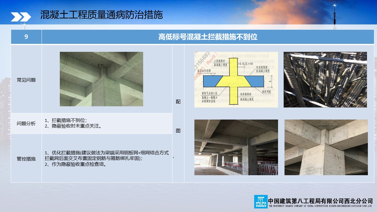 中建八局质量通病防治手册（土建篇）PPT