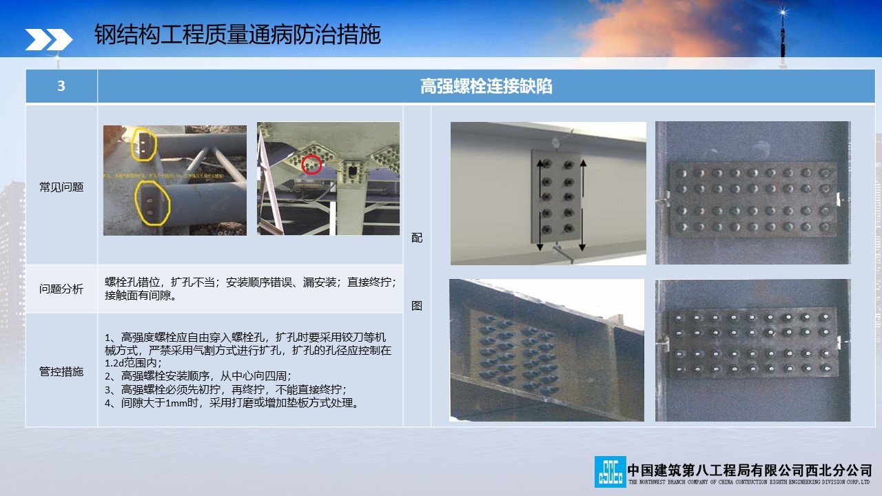 中建八局质量通病防治手册（土建篇）PPT