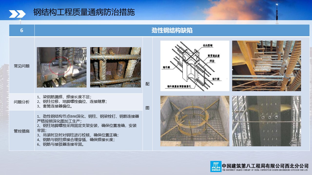 中建八局质量通病防治手册（土建篇）PPT