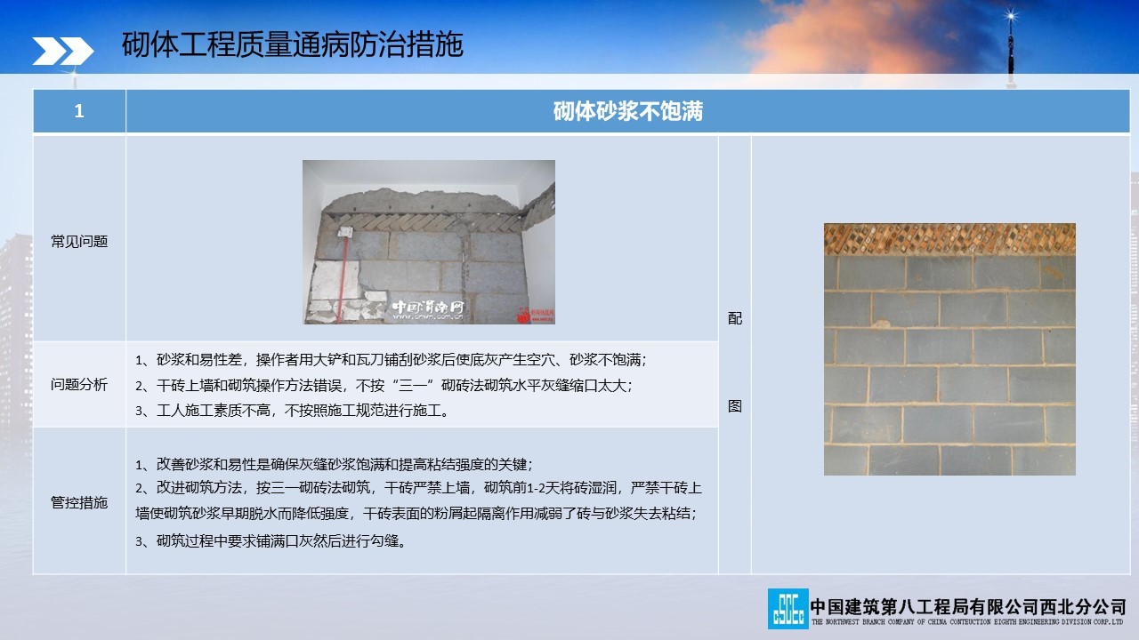 中建八局质量通病防治手册（土建篇）PPT