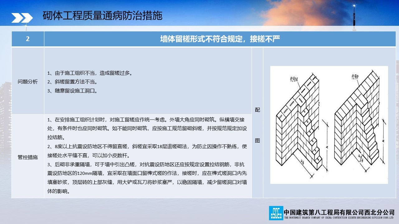 中建八局质量通病防治手册（土建篇）PPT