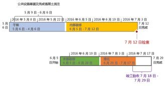 Microsoft Project 2016专业版丨破解版