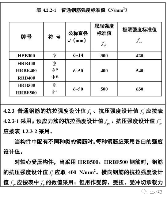 混凝土结构设计规范又修订了，