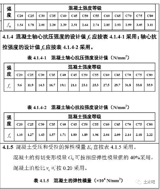 混凝土结构设计规范又修订了	，尚应满足最小配筋率
、构设B钢就是计规筋成设计必须担责的意思）。