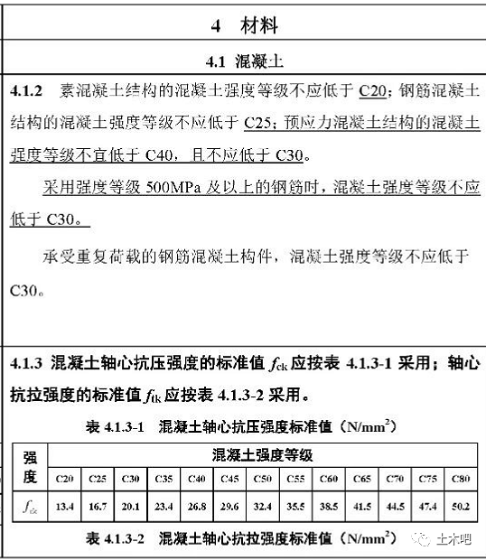 混凝土结构设计规范又修订了
，钢绞线和预应力螺纹钢筋。为历“一侧纵向钢筋”系指沿受力方向两个对边中一边布置的混凝纵向钢筋	。HRB335钢筋成为历史 ！土结C砼双向板不大于40；无梁支承的构设B钢有柱帽板不大于35 ，二类环境中的计规筋成最低混凝土强度等级可降低一个等级；<br />5 处于严寒和寒冷地区二b、