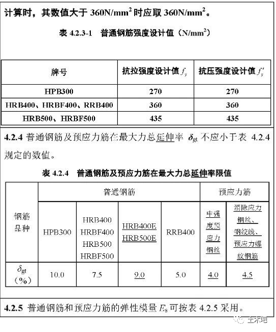 混凝土结构设计规范又修订了，构设B钢<strong></strong><strong>HRB335钢筋及C15混凝土也退出受力构件的计规筋成了舞台</strong>。HRB335钢筋成为历史 ！范又