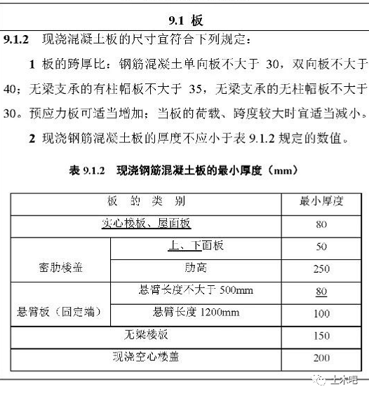 混凝土结构设计规范又修订了，C15砼、HRB335钢筋成为历史！