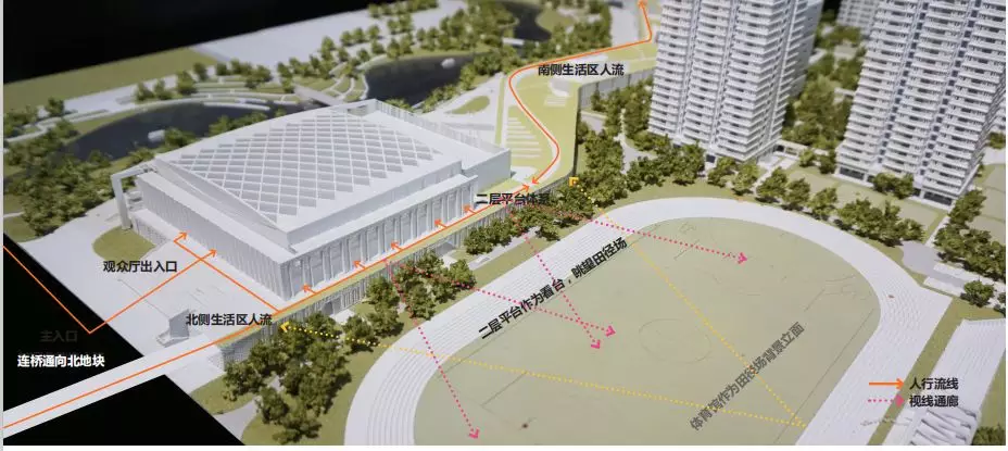 中国科学技术大学高新园区体育馆设计解析