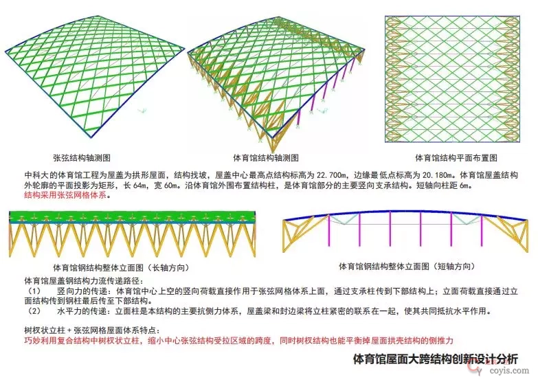 中国科学技术大学高新园区体育馆设计解析
