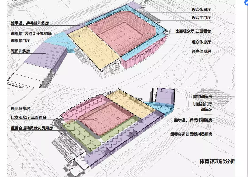 中国科学技术大学高新园区体育馆设计解析