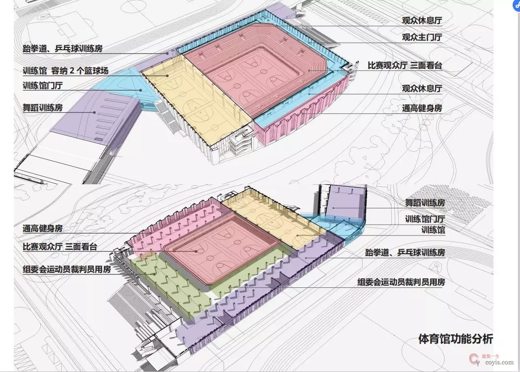 中国科学技术大学高新园区体育馆设计解析