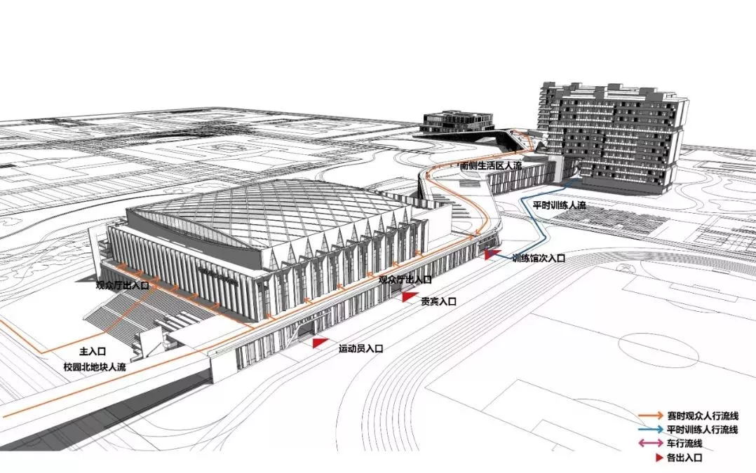 中国科学技术大学高新园区体育馆设计解析