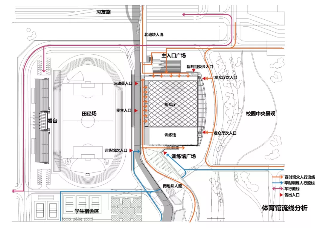 中国科学技术大学高新园区体育馆设计解析