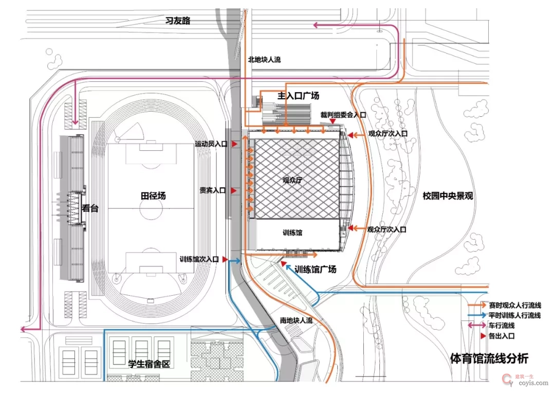 中国科学技术大学高新园区体育馆设计解析