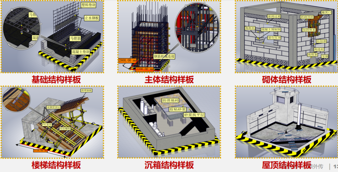 这才是“高颜值工地”！省级质量安全标准化观摩会