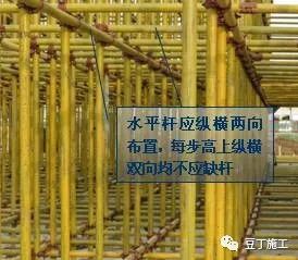 扣件式钢管模板支架安全通病防治，搭设及拆除应注意！