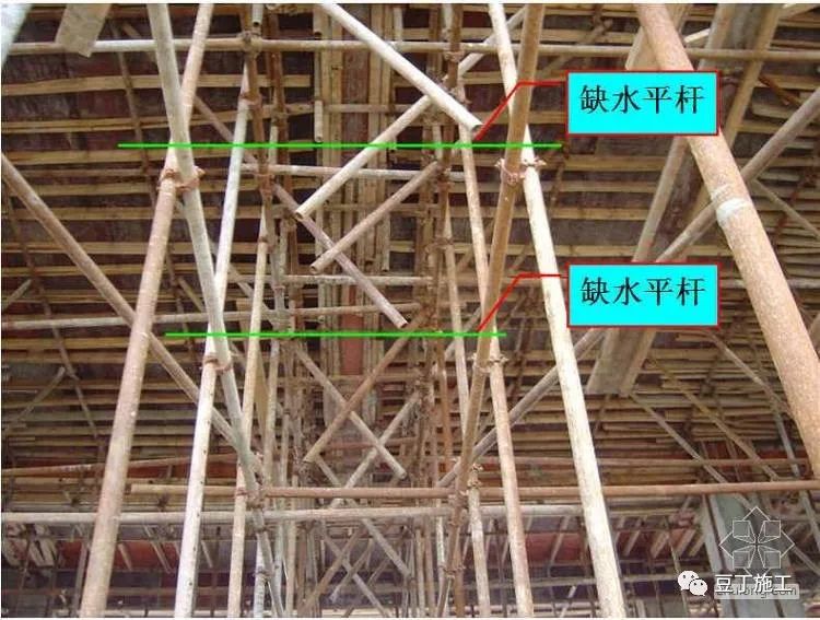 扣件式钢管模板支架安全通病防治，搭设及拆除应注意！