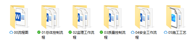 建筑工作流程图汇总丨V 2.6.7版本（共计92种）