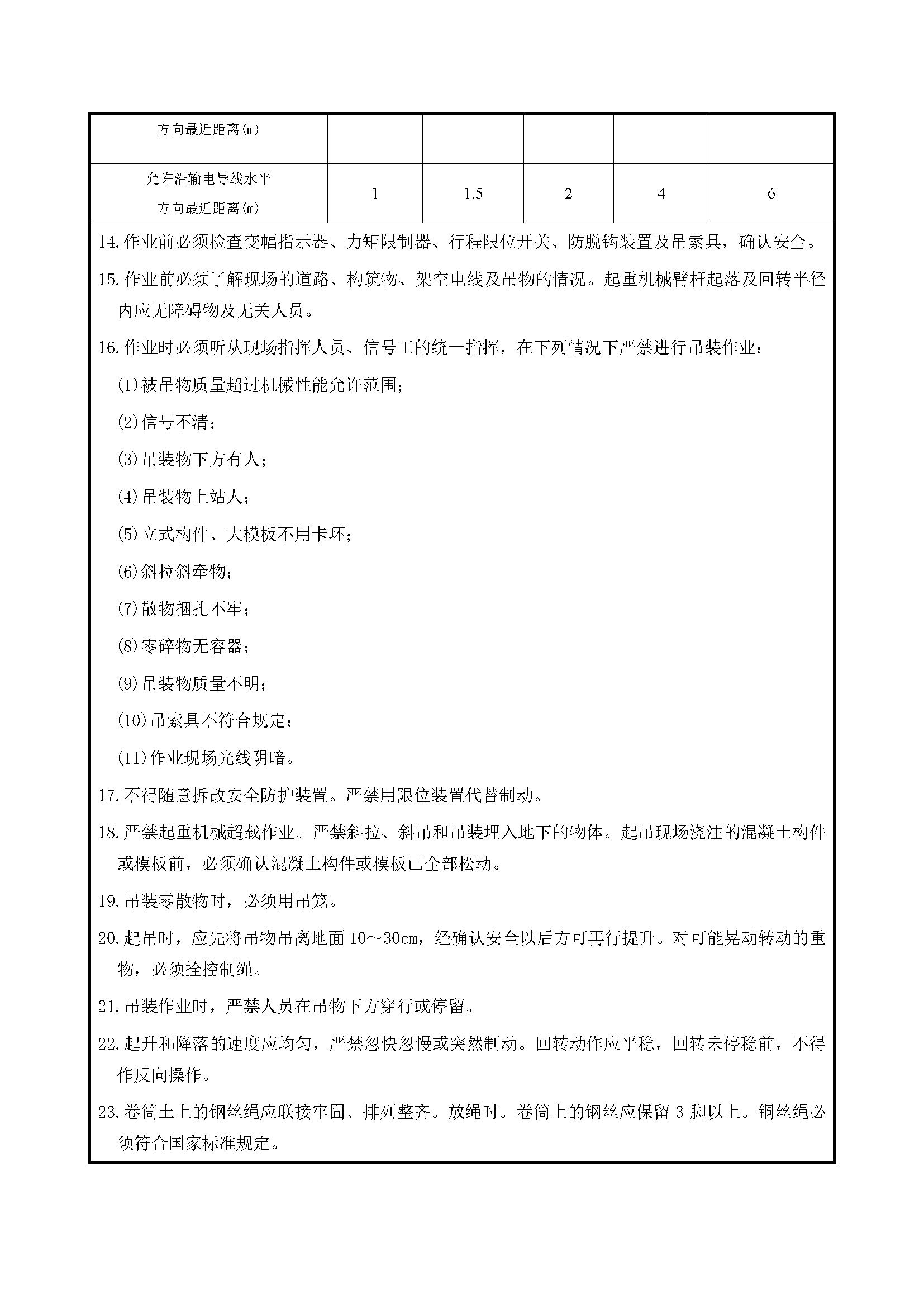 安全交底丨起重运输机械操作工安全交底